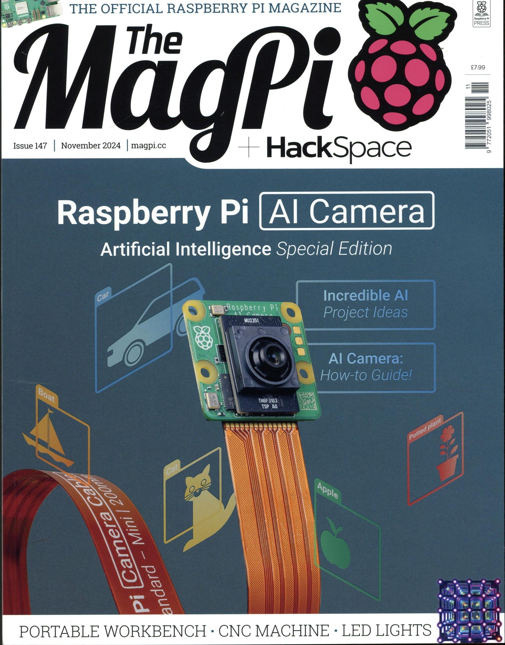 MagPi